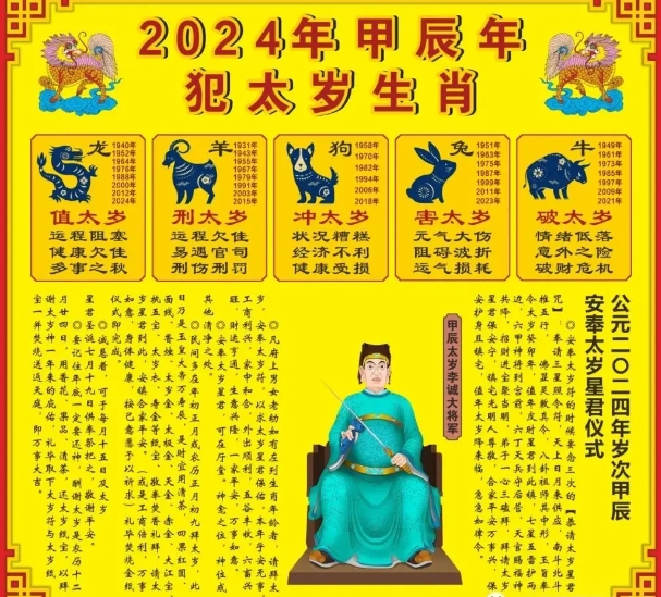 如何看待龙年(属龙狗羊兔牛)犯太岁事宜_西北_都会_属相