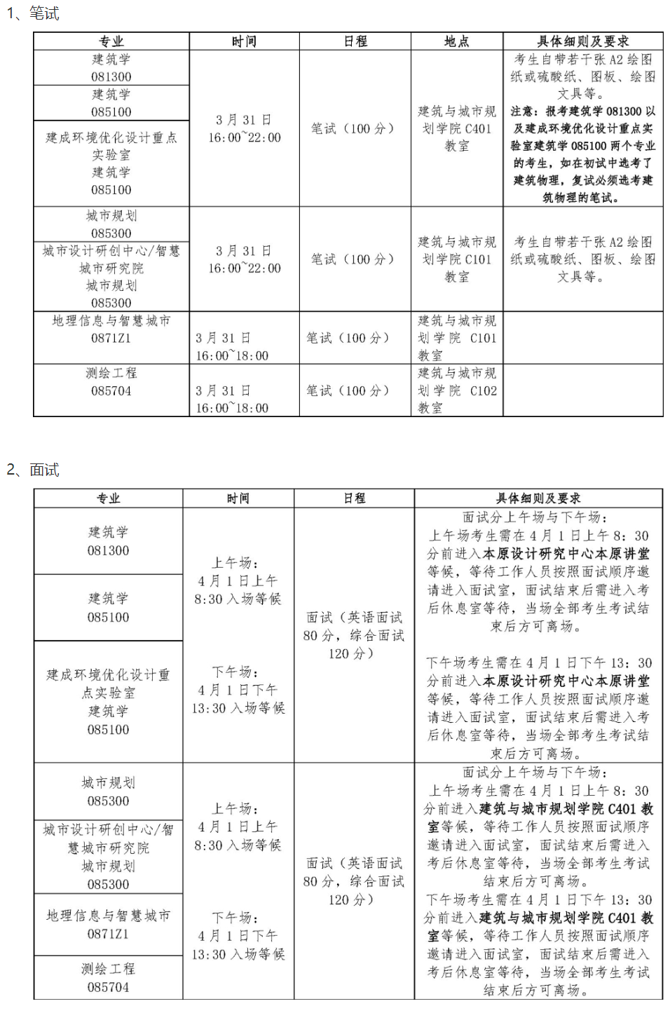 深圳大学建筑学专业考研复试分数线复试内容复试信息(2024复试参考)