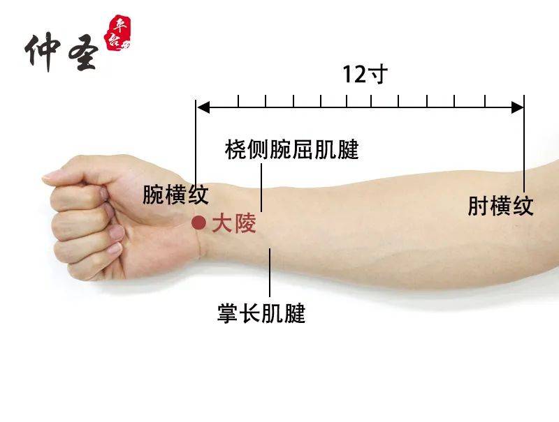 【三九加強灸】做完