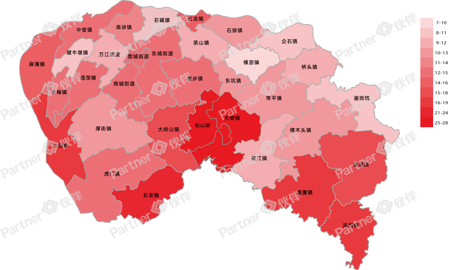 產業地產季報 | 東莞廠房租賃市場第4季度簡報_成交