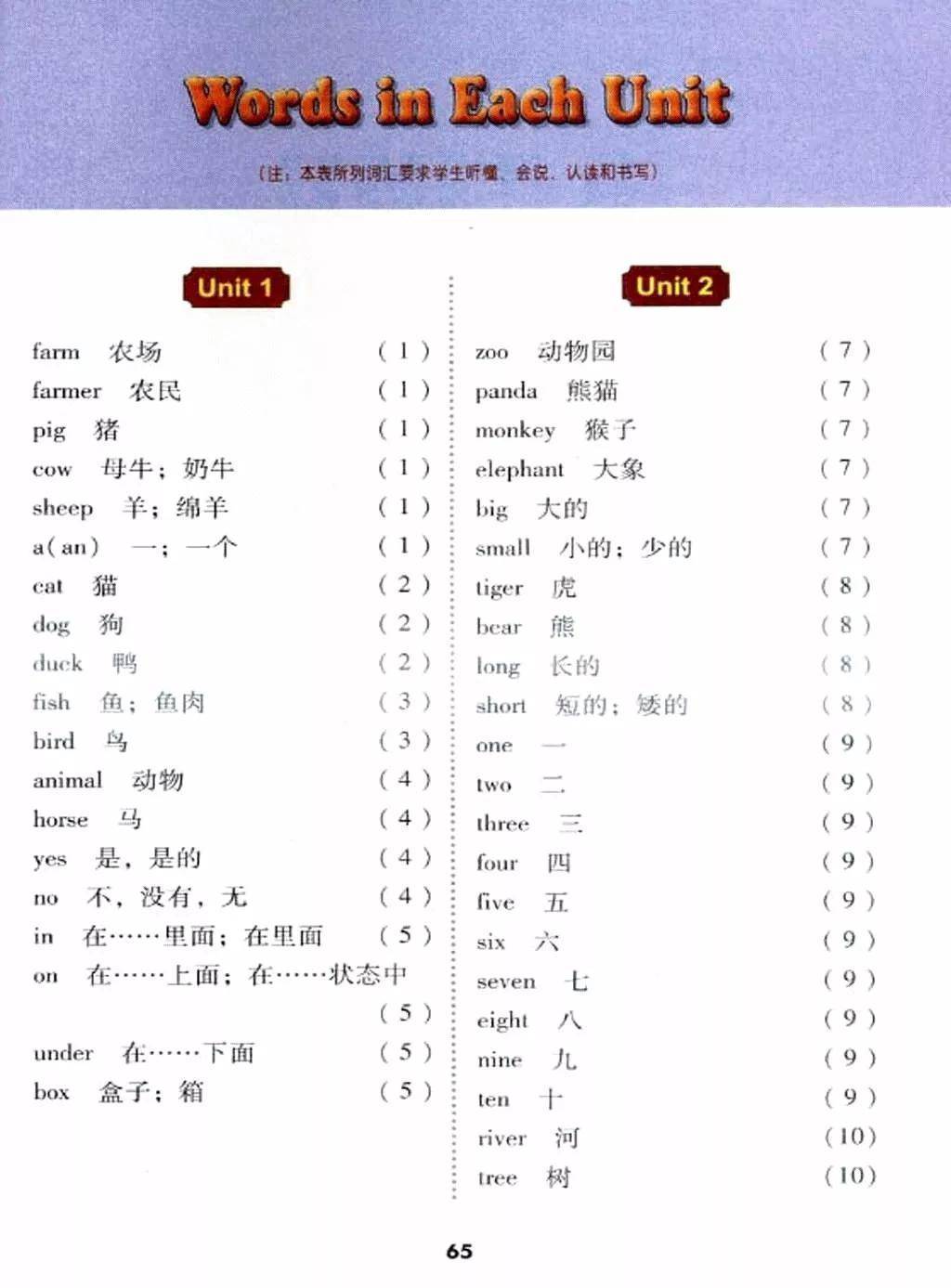 冀教版三年级下册英语电子课本