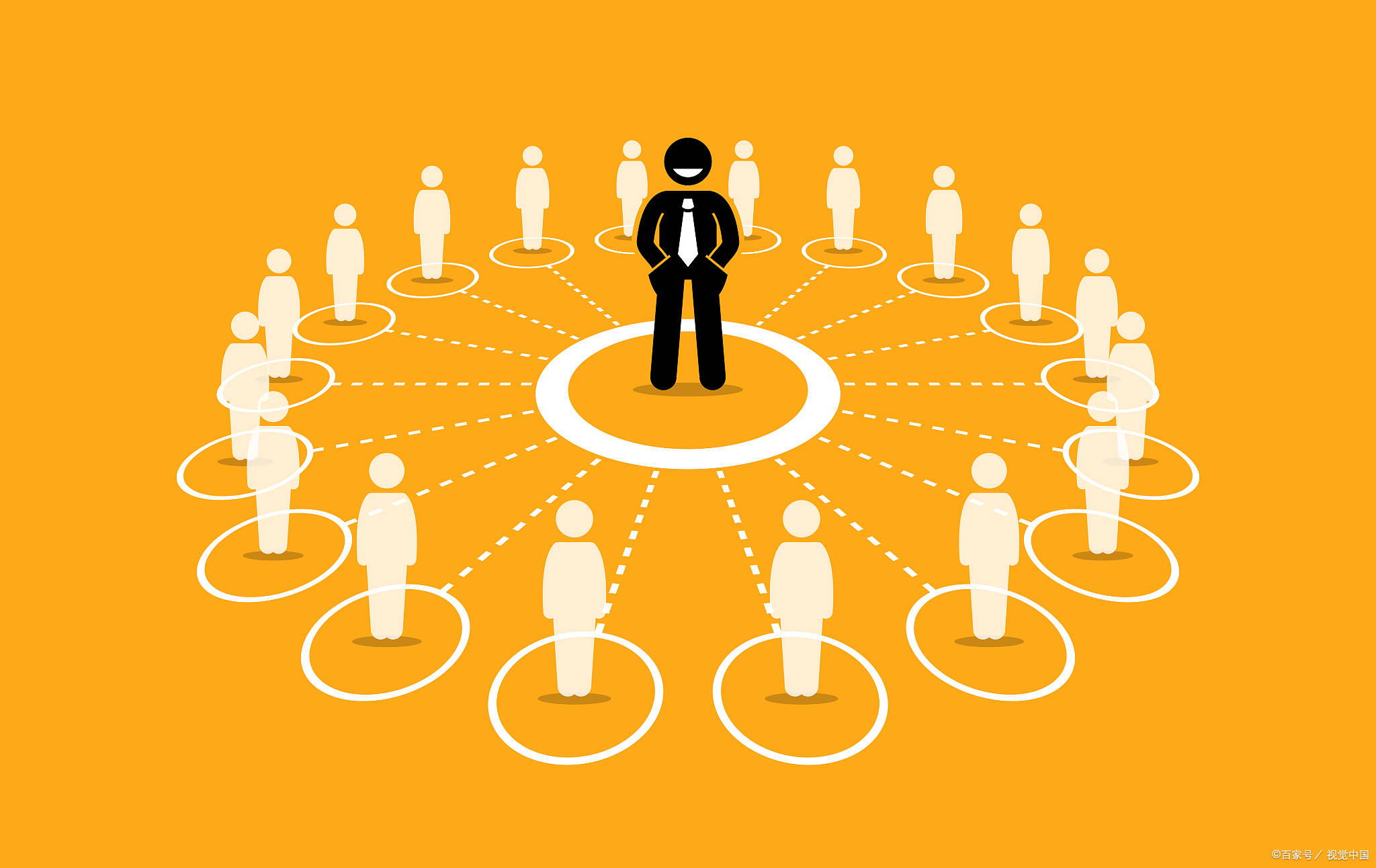 有什么要求 就业前景怎么样?