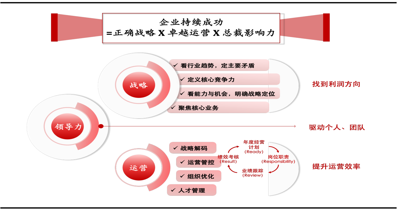 東莞市致遠紙業集團:博商引領下的企業變革與長盛不衰