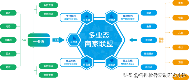 而另一方得到的过少,可能导致合作关系的不稳定和破裂