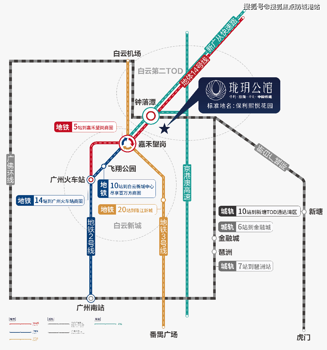 更值得一提的是,14號線二期開通之後,項目更可以地鐵直達廣州火車站!