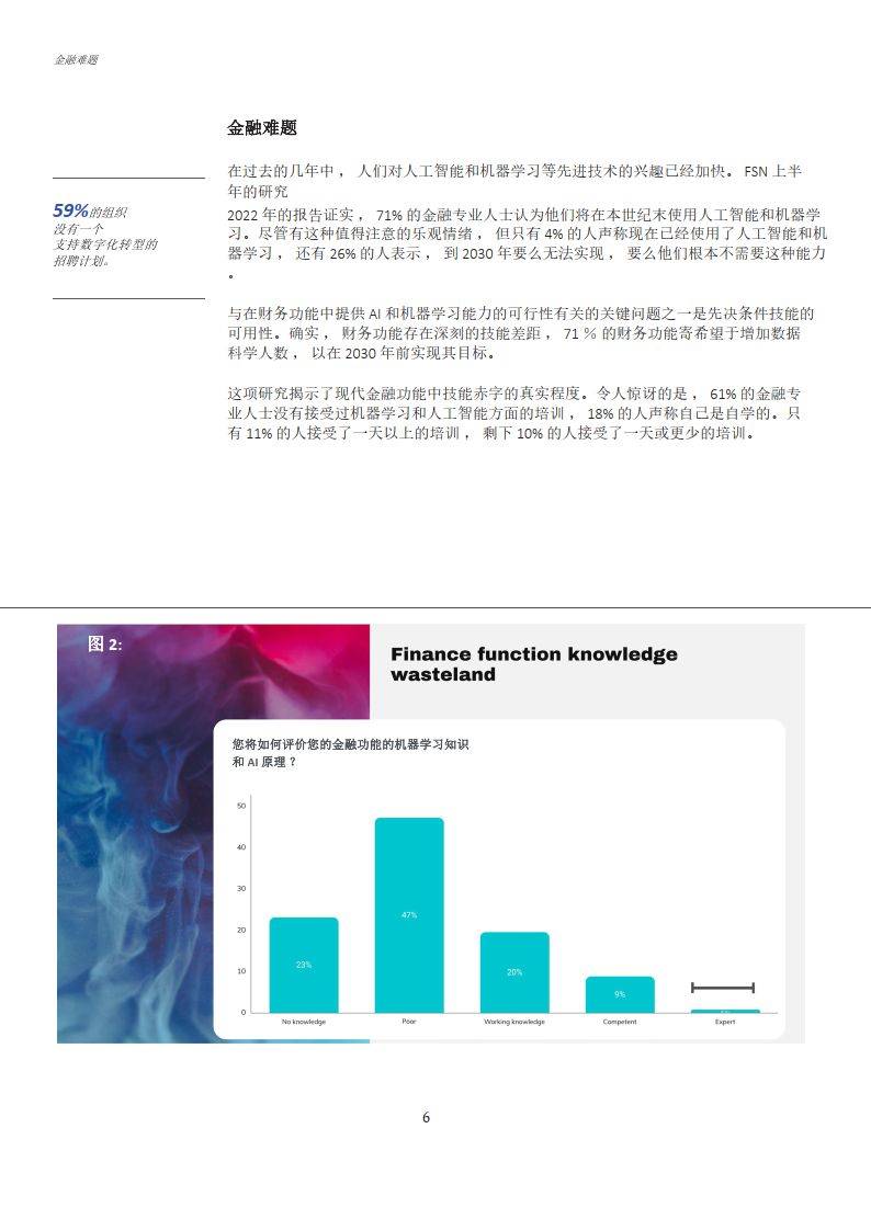 人工智能和机器学习在金融功能中的未来(英译中)附下载_财务_技术