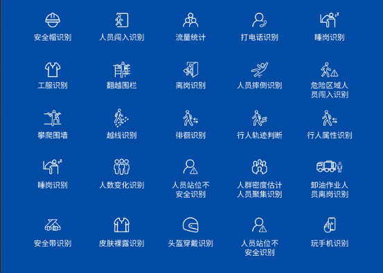 智能行为分析系统(ai视频行为分析系统)_生产_企业_识别