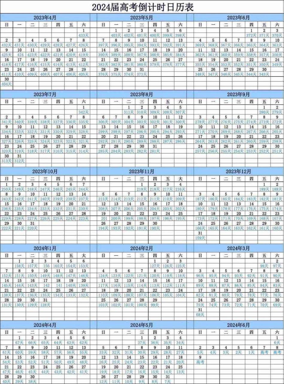2024年高考时间,人数,倒计时,及历年试卷,时间几月几号,考几天