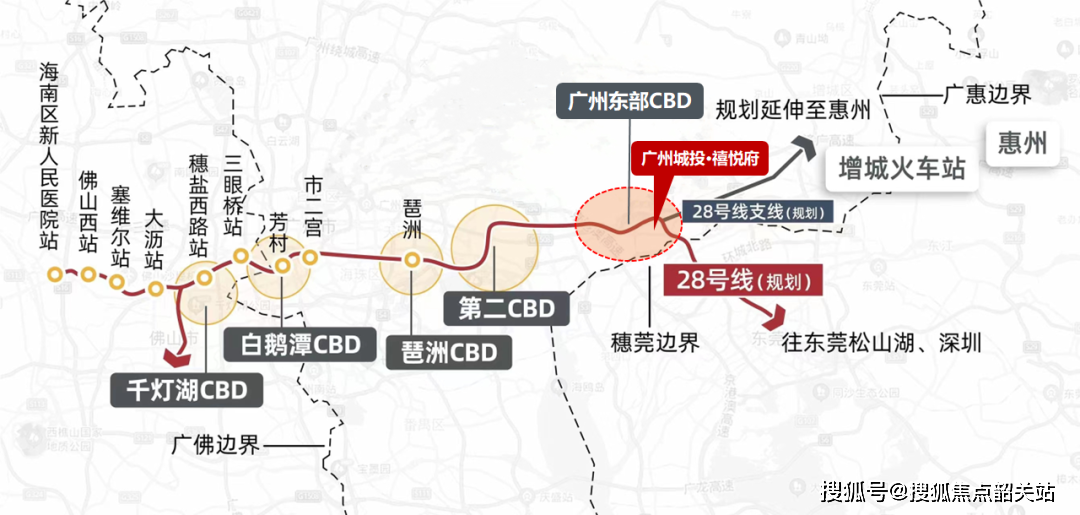 地鐵28號線(已規劃落實):從佛山西站出發,經新塘站,開往東莞,惠州.