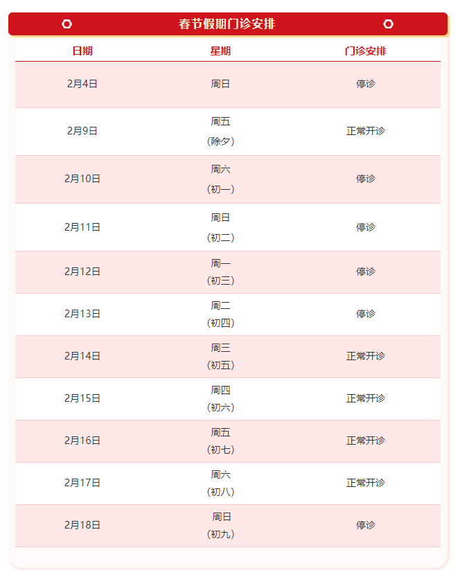 上海各区妇幼保健院春节假期门诊时间安排 预约挂号指南_宝宝_公号