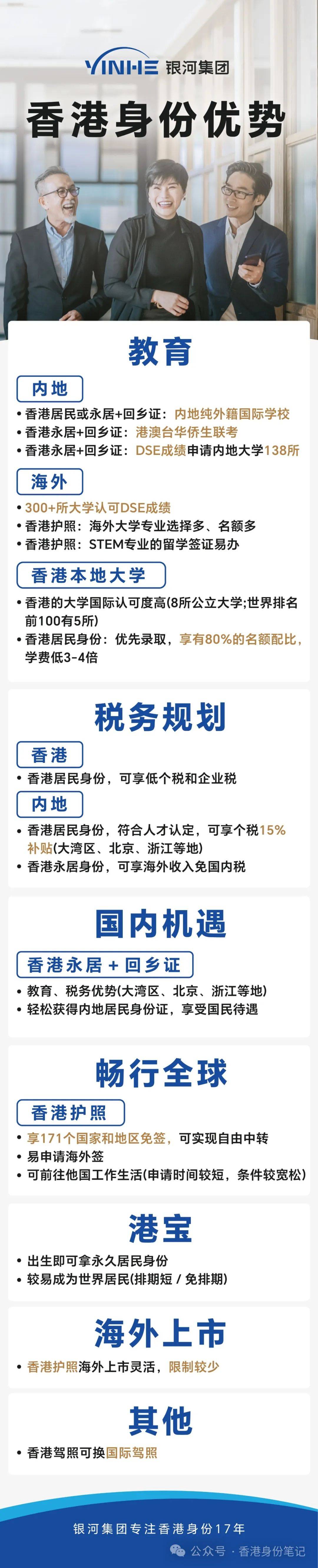 總結一下,香港身份=學籍身份(規劃子女教育優選) 稅務身份(超低稅率)