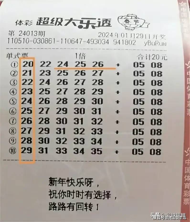 大乐透晒票:24013期分享4组万元复式和胆拖复式,请大家欣赏_习惯_心态