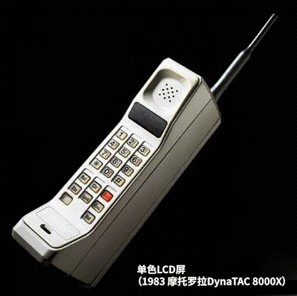 行业应用丨基于光谱共焦技术的曲面玻璃检测_手机_进行_传感器