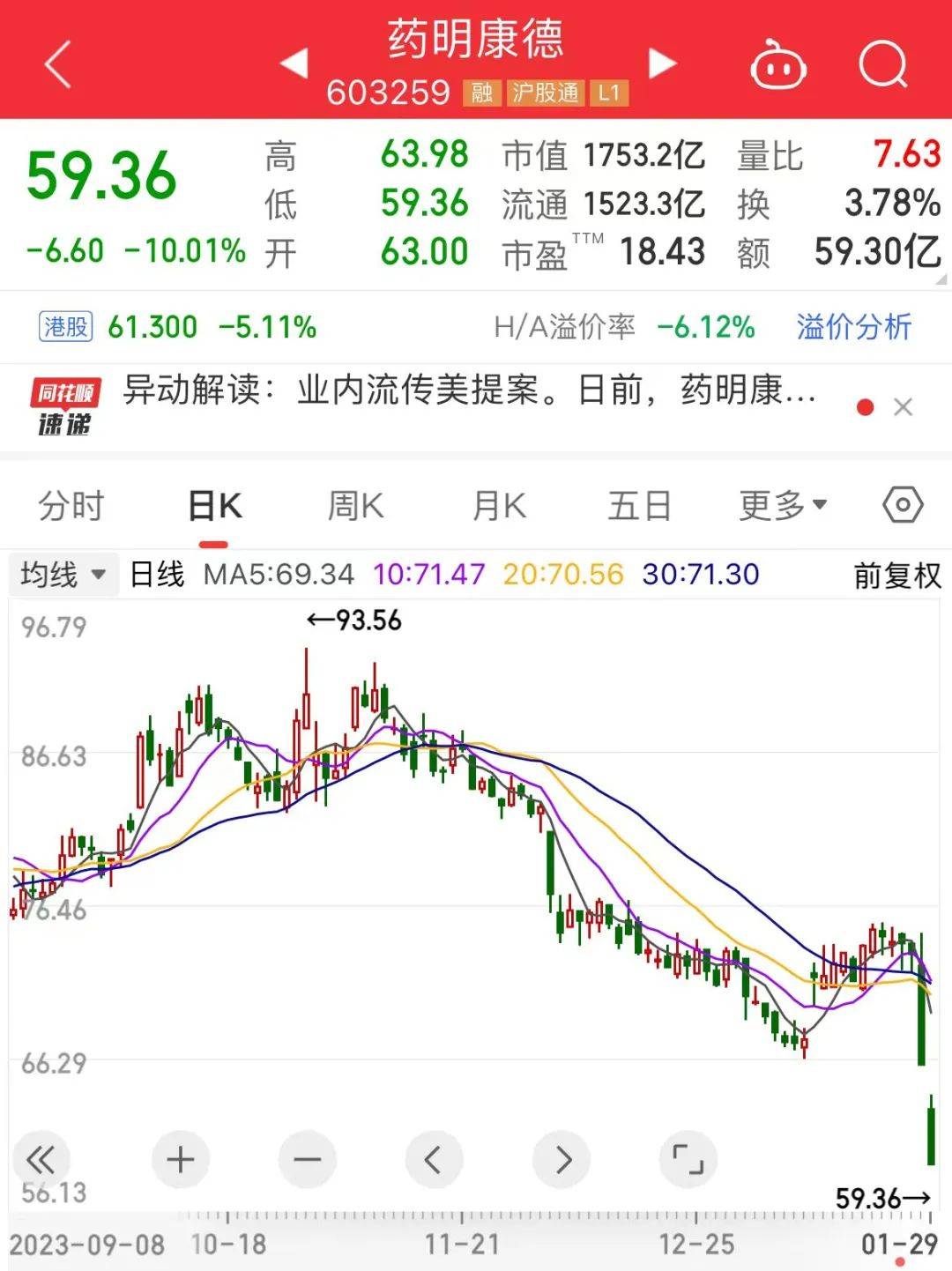 清盘令发出,恒大系股票停牌!最新海外机构关注这些股_公司_调研_中国