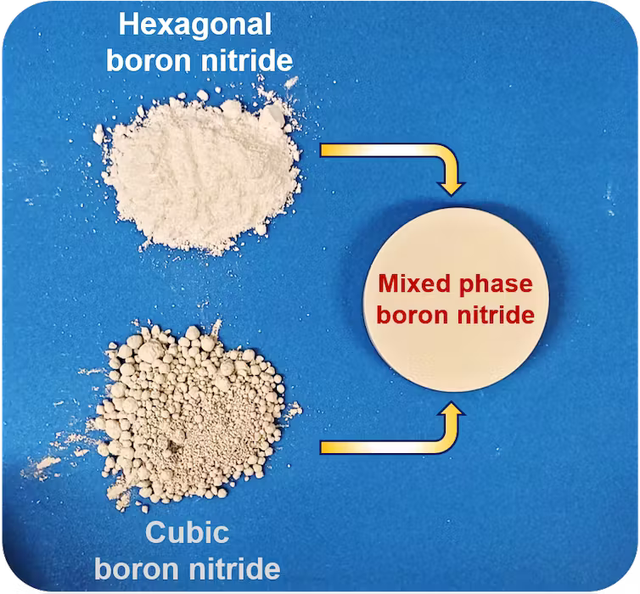 研究團隊探索兩種硼氮化合物,用於更快,更強大電子