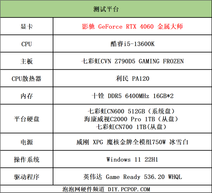 影驰rtx 4060金属大师显卡评测
