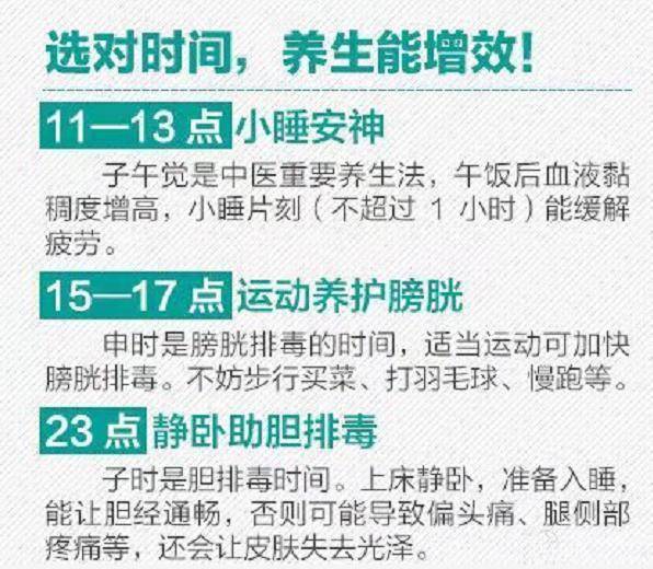 醫生公佈人體24小時時間表,你知道每個時間段對身體有