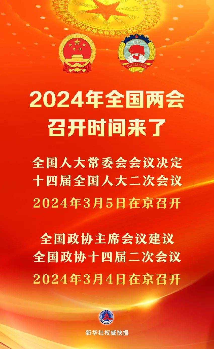 两会时间2022图片