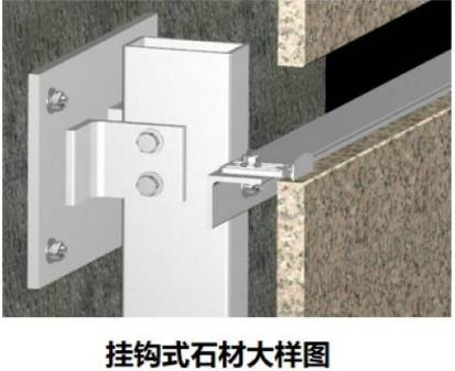 邊槽中,用環氧樹脂膠粘接在槽內,用螺栓固定掛勾在安裝好的金屬骨架