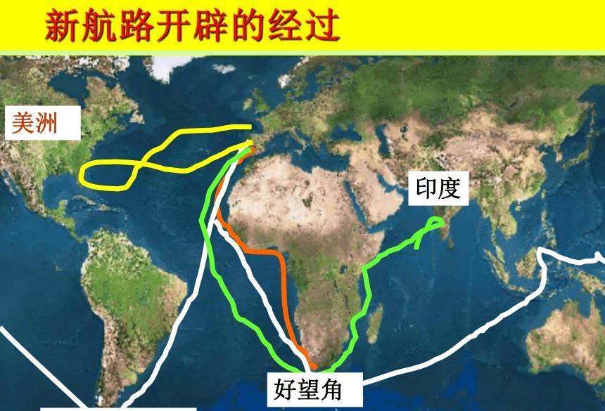 歐洲人為什麼要開闢新航路_到達_航行_哥倫布