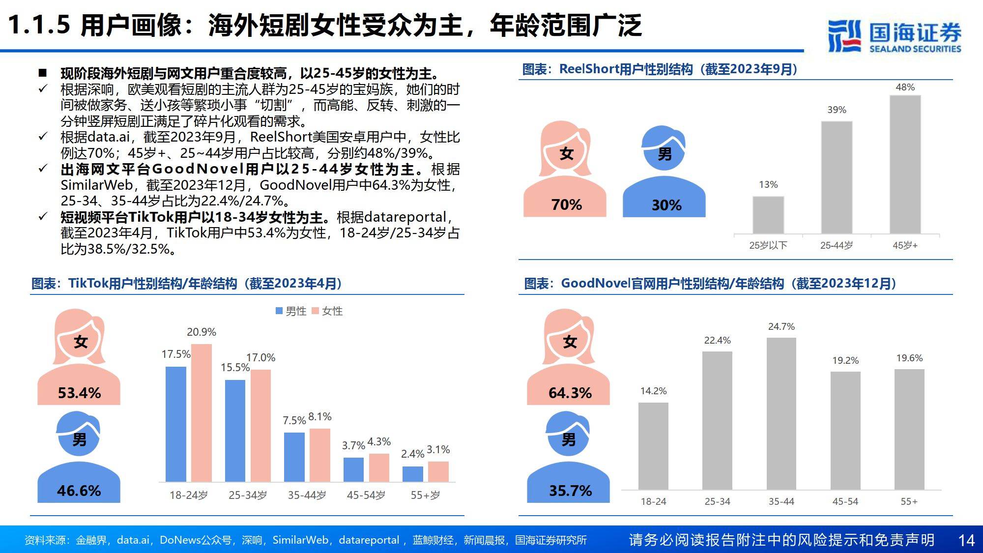 中國短劇出海深度報告:掘金藍海新賽道(附下載方式)