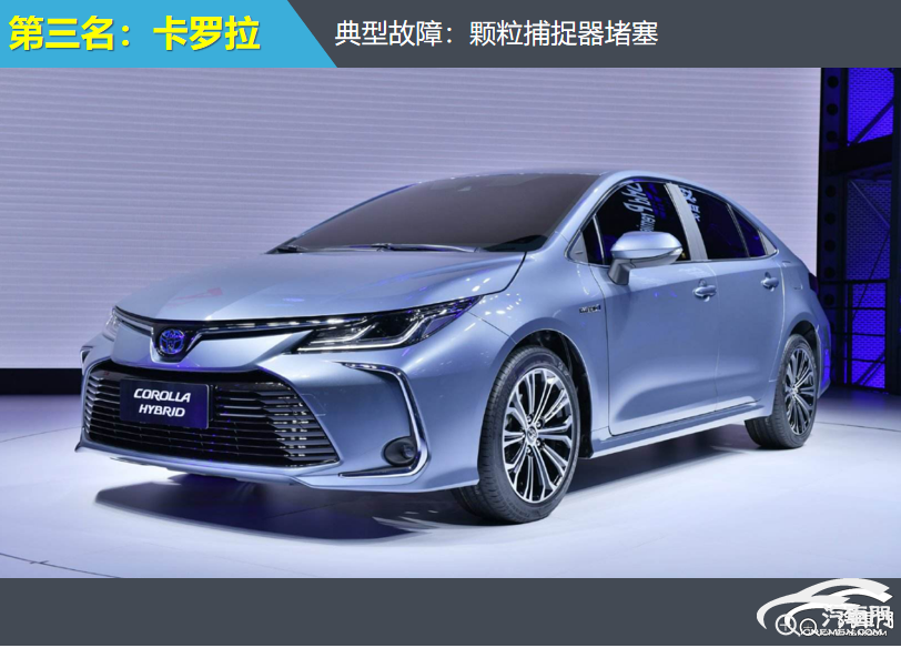 卡罗拉排行_凄凉!2023全年合资紧凑型车销量榜!卡罗拉/雷凌惨跌,思域第五(2)