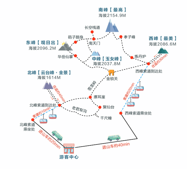 龍年來華山尋找中國龍_蒼龍_龍的_祝福