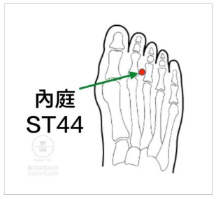 我學倪師針灸總結的215條針灸經驗_關元_患者_水分