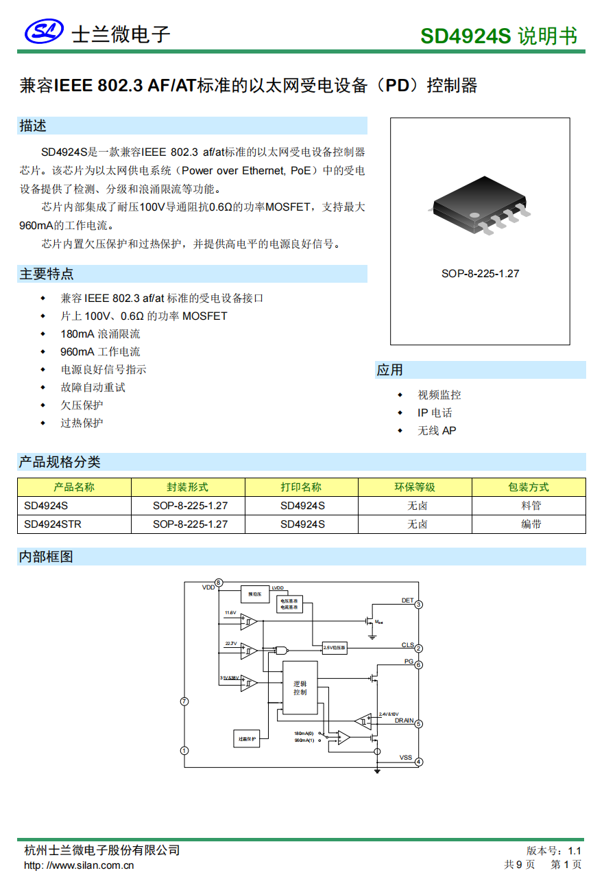 ht7533参数图片