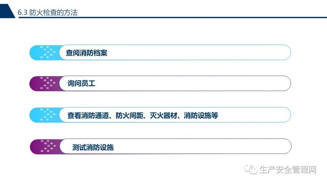 【ppt】消防設備設施操作講解培訓(80頁)