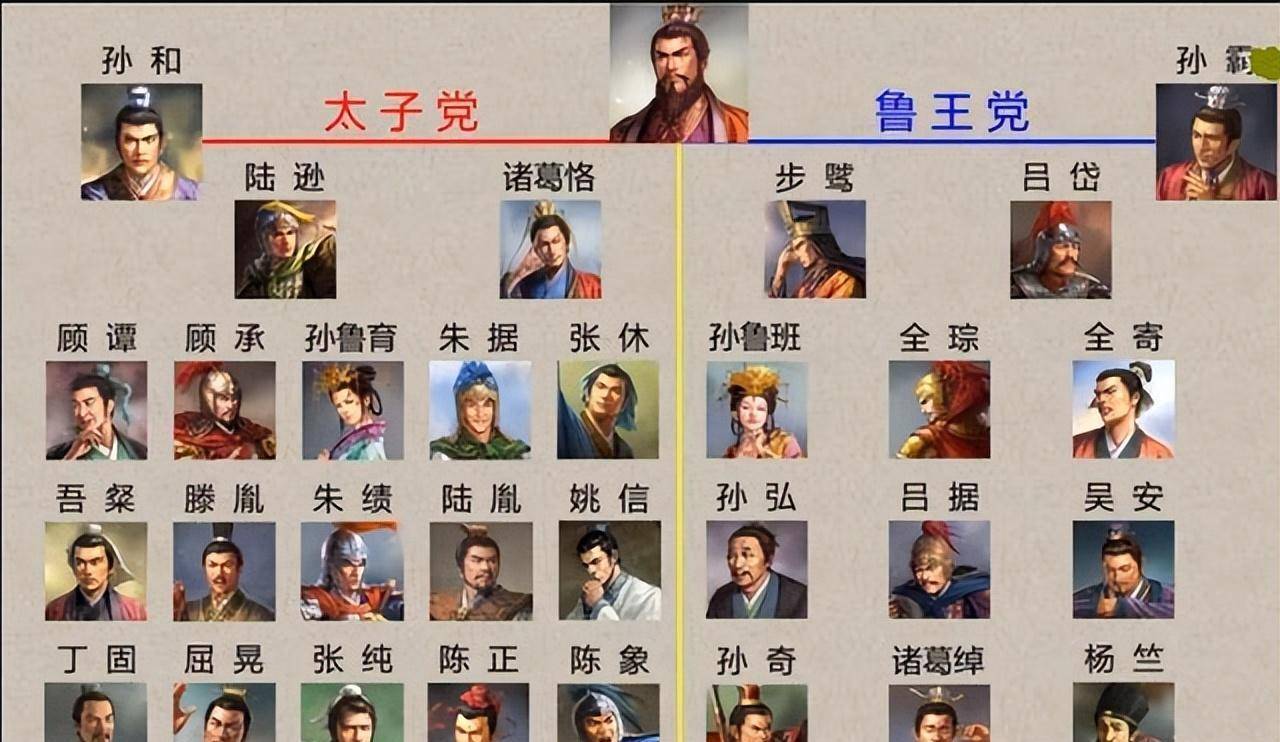 少年得志 必有余殃-孙权第二任太子孙和如何走向毁灭_王夫人_母亲