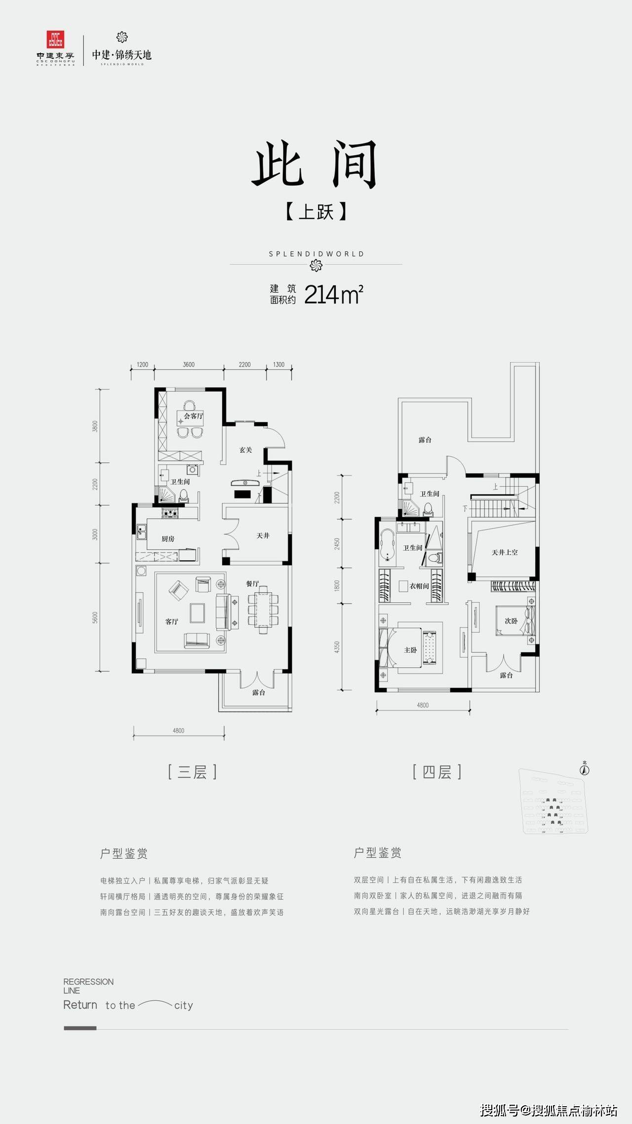 千江凌云叠拼户型图图片