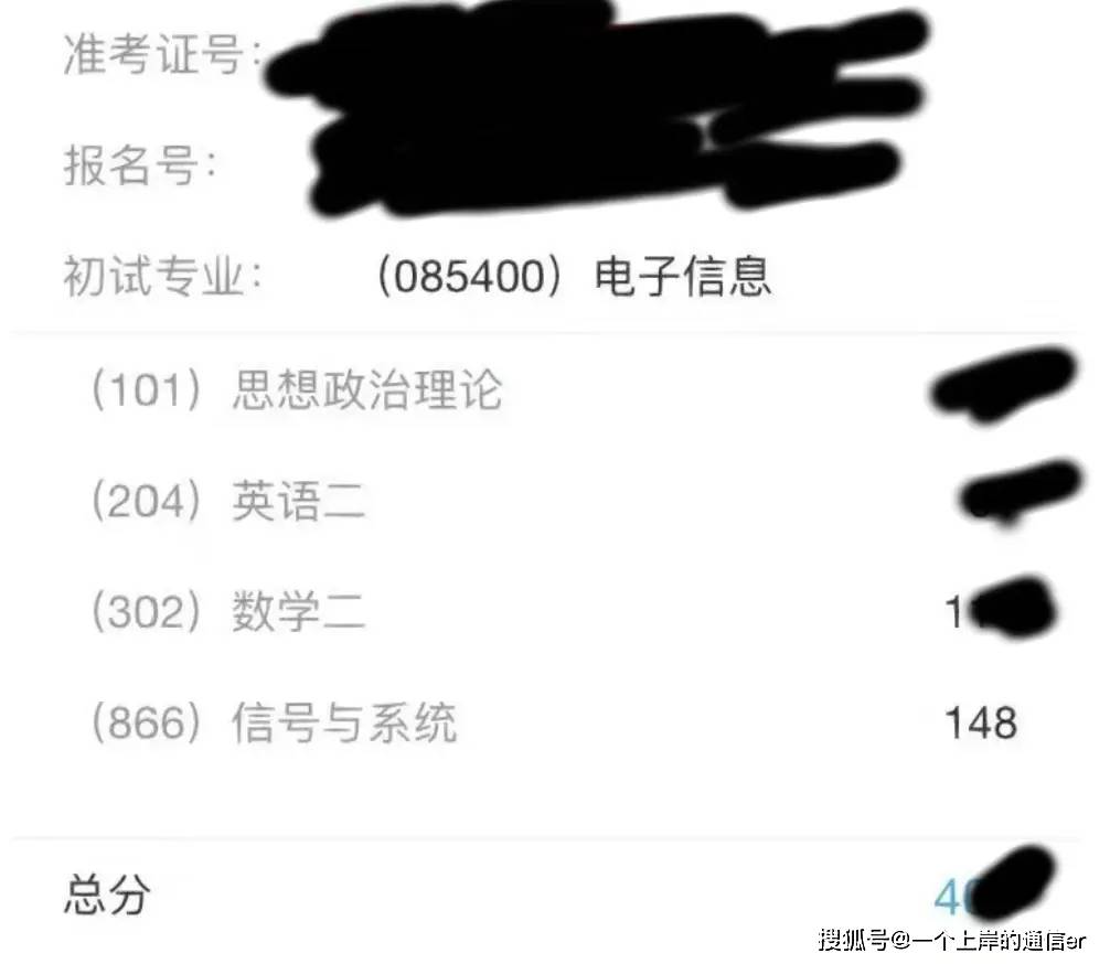 专业148总分400 福州大学866信号与系统考研经验福大电子信息技术信息