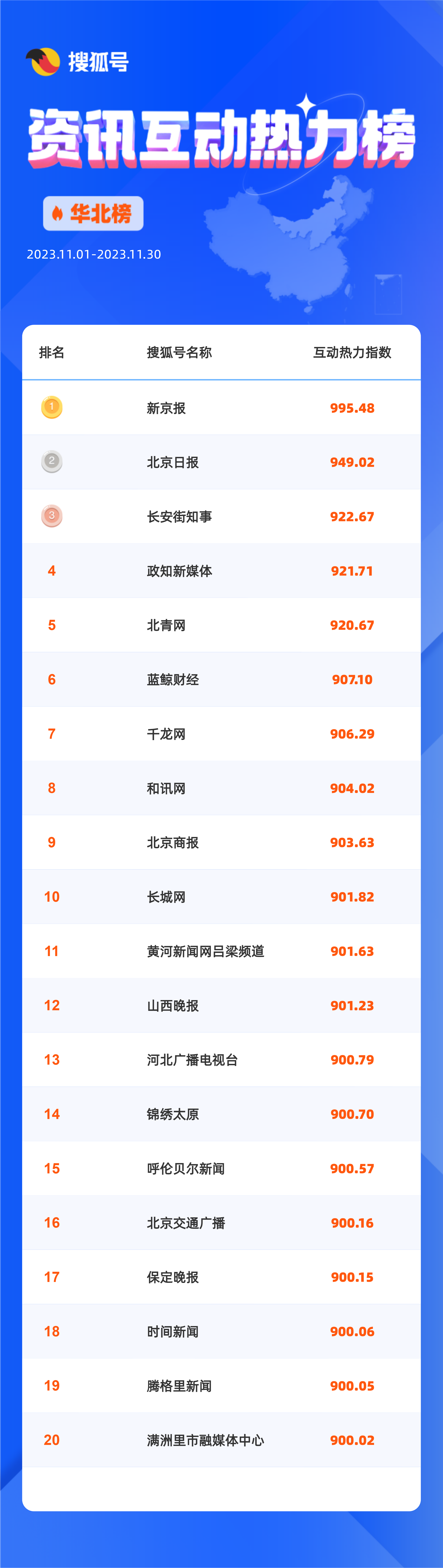 热搜榜百度的简单介绍