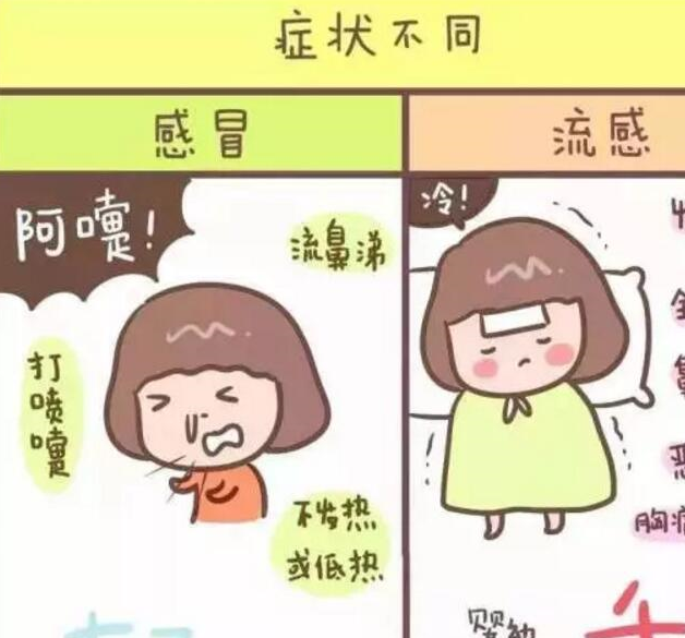 感冒怎么发朋友圈难受图片