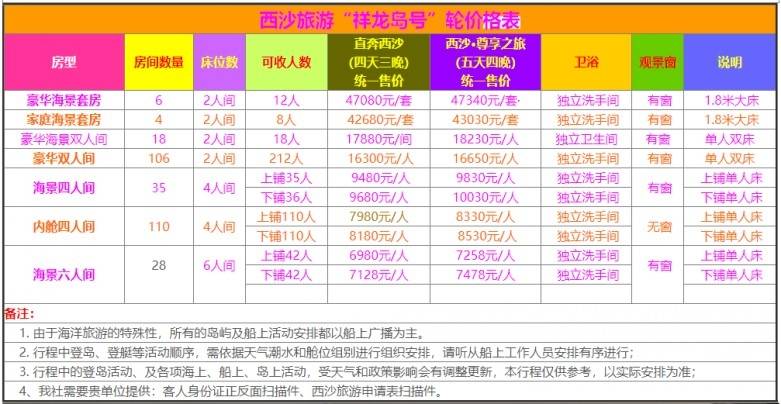 三亞鳳凰島郵輪碼頭售票價格表:三亞至三沙郵輪費用從5200元-29000元