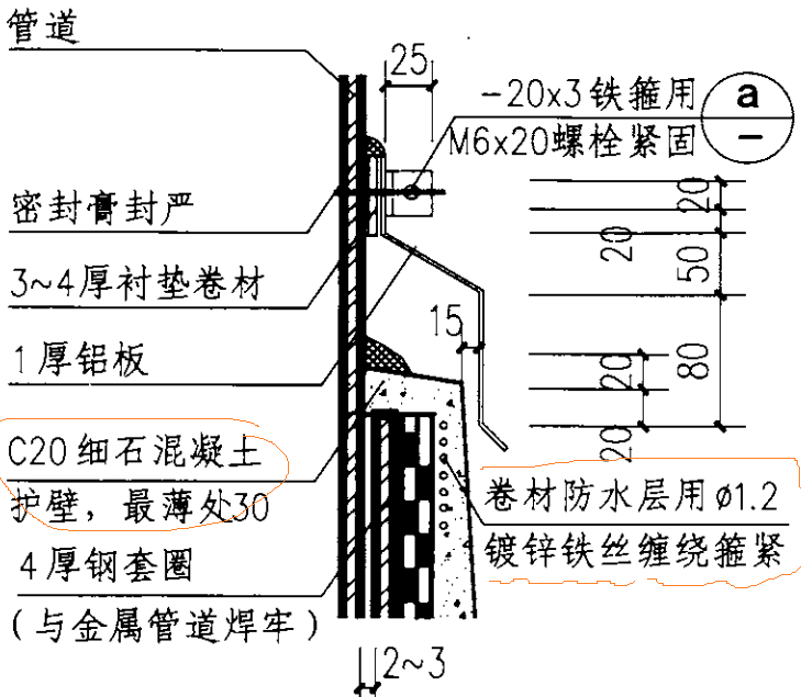 防水卷材收口压条规范图片