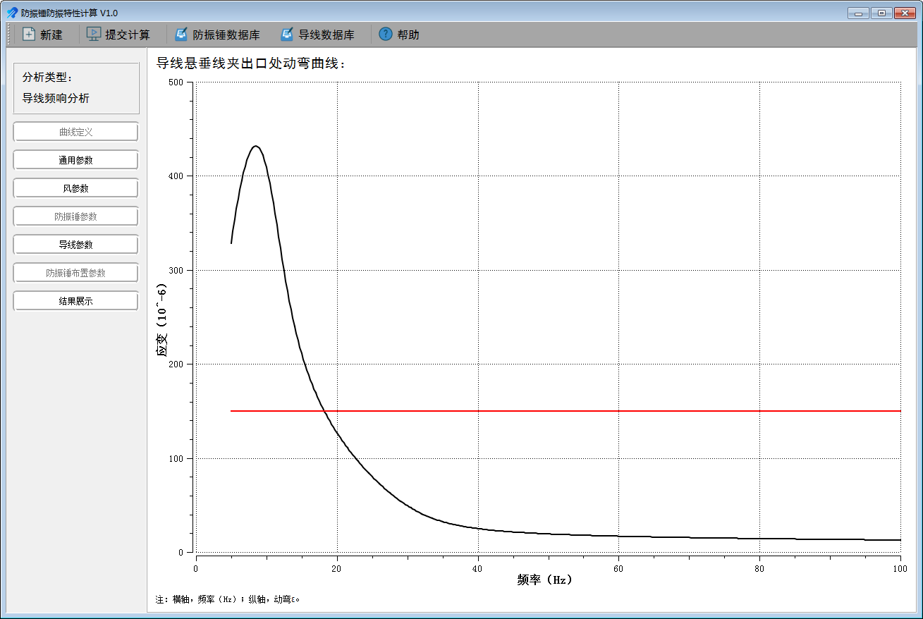防振錘防振特性計算app_導線_參數_曲線