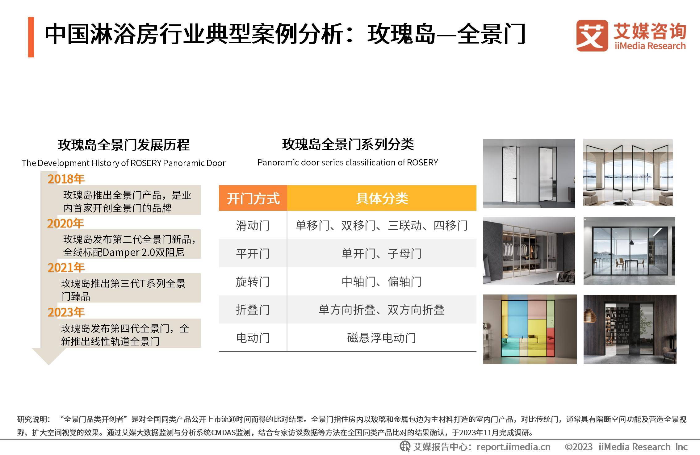 自主研發生產浴室空間,廚房產品,陽臺產品,匠心五金,淨水器等全線產品