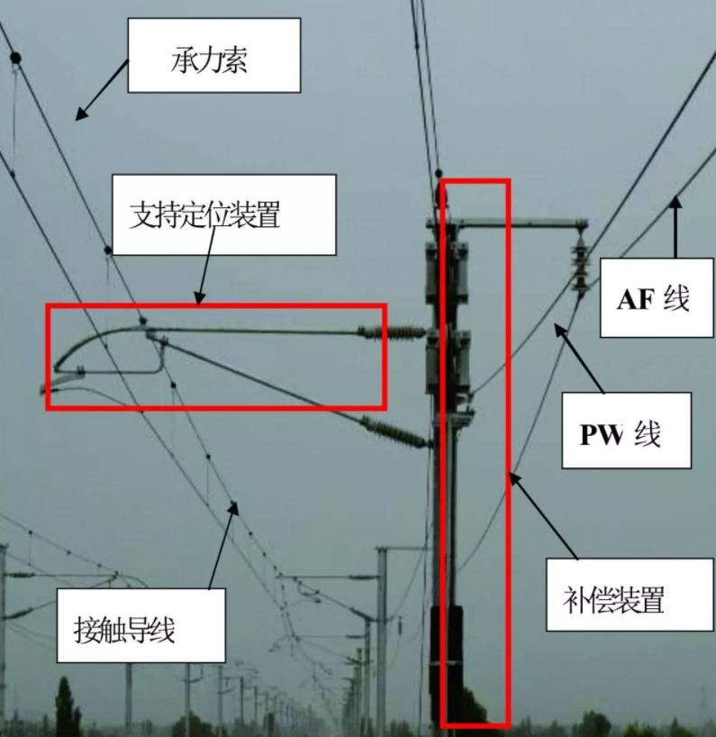严重会压断树木,电线杆,使通讯,供电中止,妨碍公路和铁路交通,威胁
