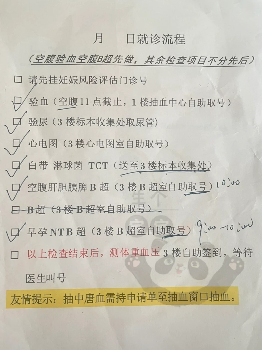 上海一婦嬰西院2024產科信息彙總 | 建卡時間,建卡