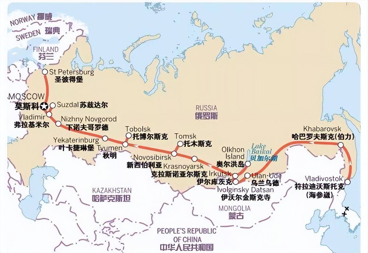 布局远东远远不够,俄罗斯对华要开第二扇门,连接中国脚步加快