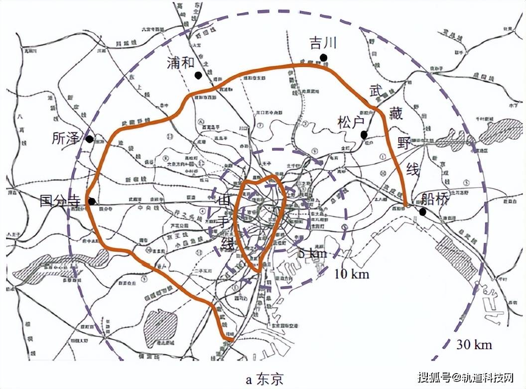 城市轨道交通环线规划研究_东京_北京中心_布局