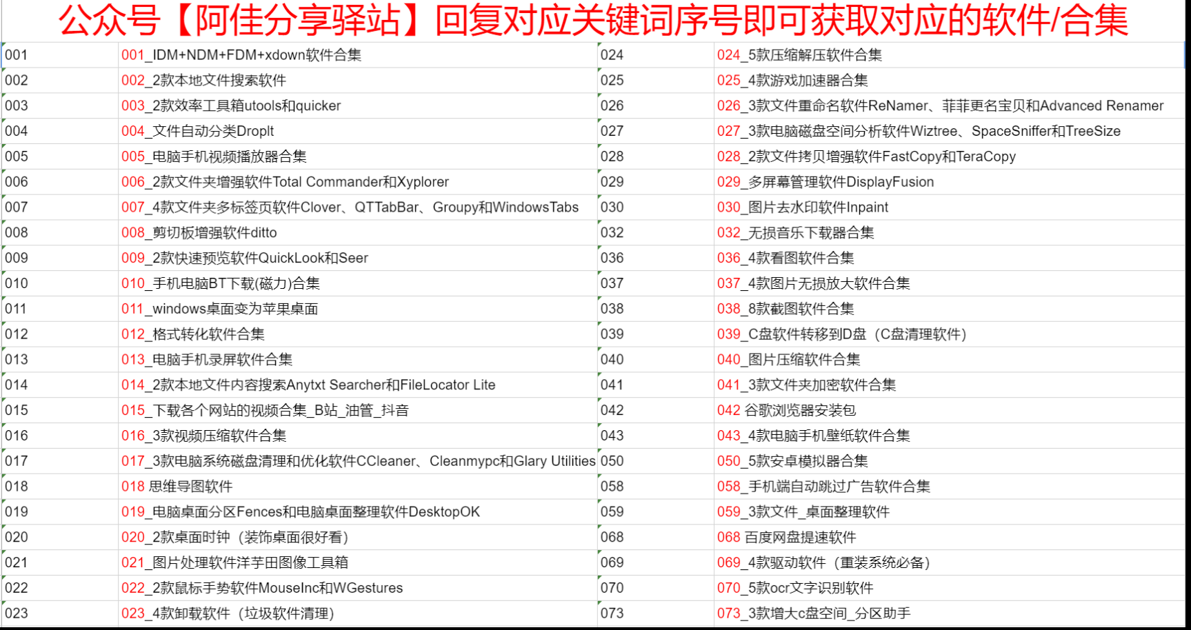 ccleaner,idm,obs安装包获取_软件_视频_自动