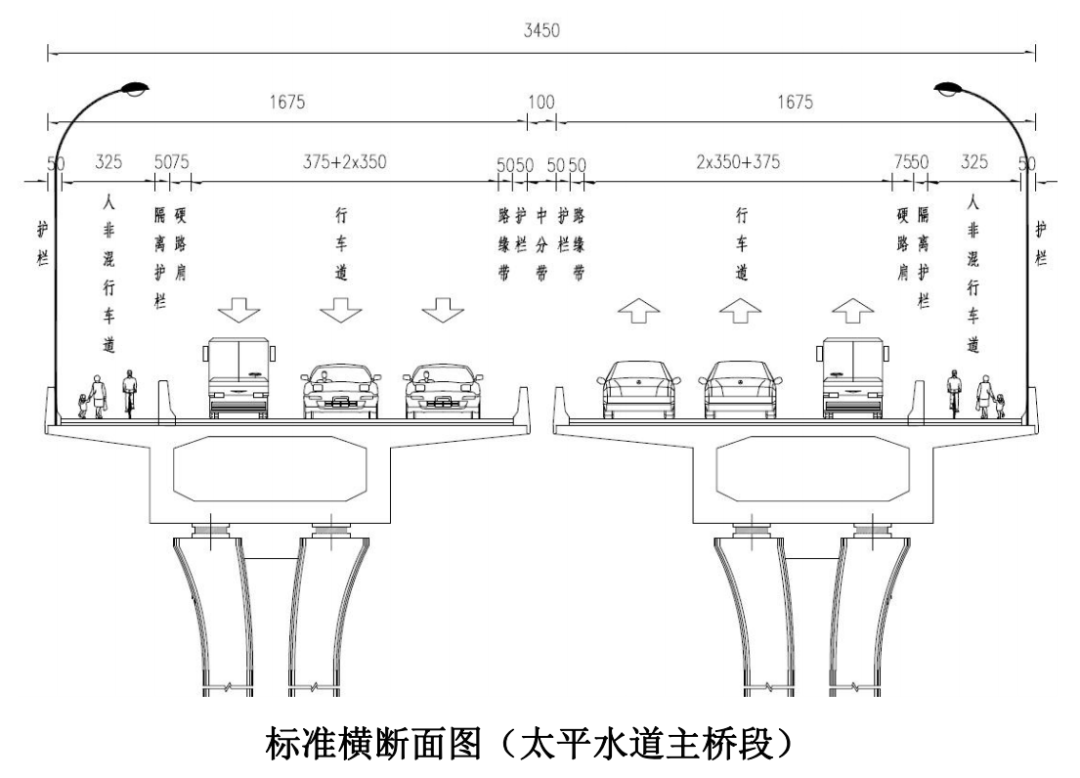 双向单车道宽度图片