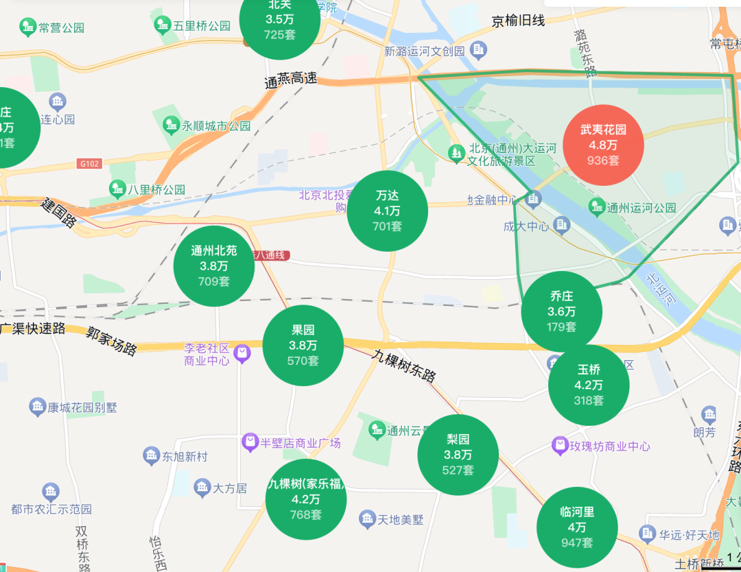 地鐵三站便宜2萬/平,首付不到百萬上車近cbd