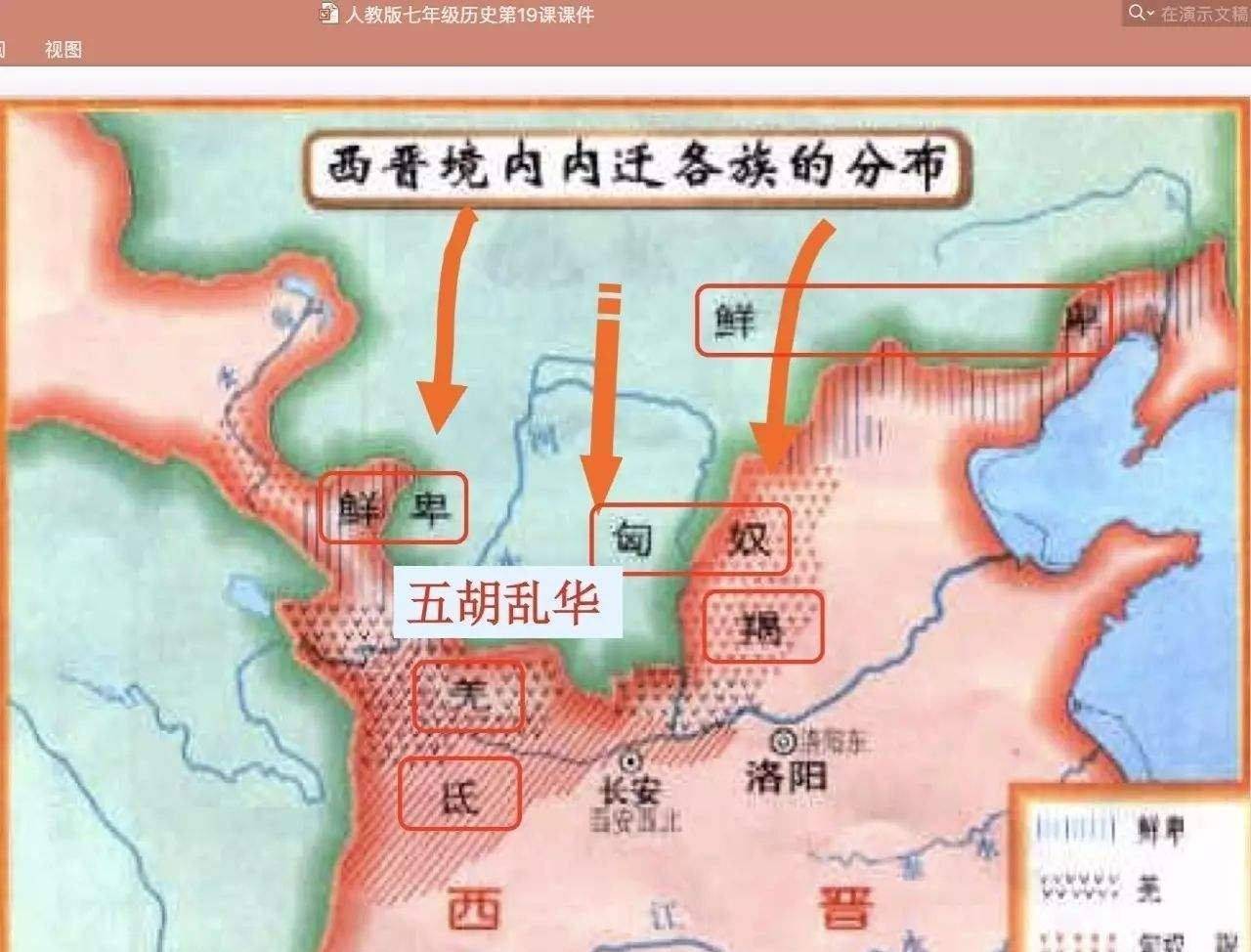 士大夫眼中的五胡乱中华,科学地讲,应该是:"五胡农民"