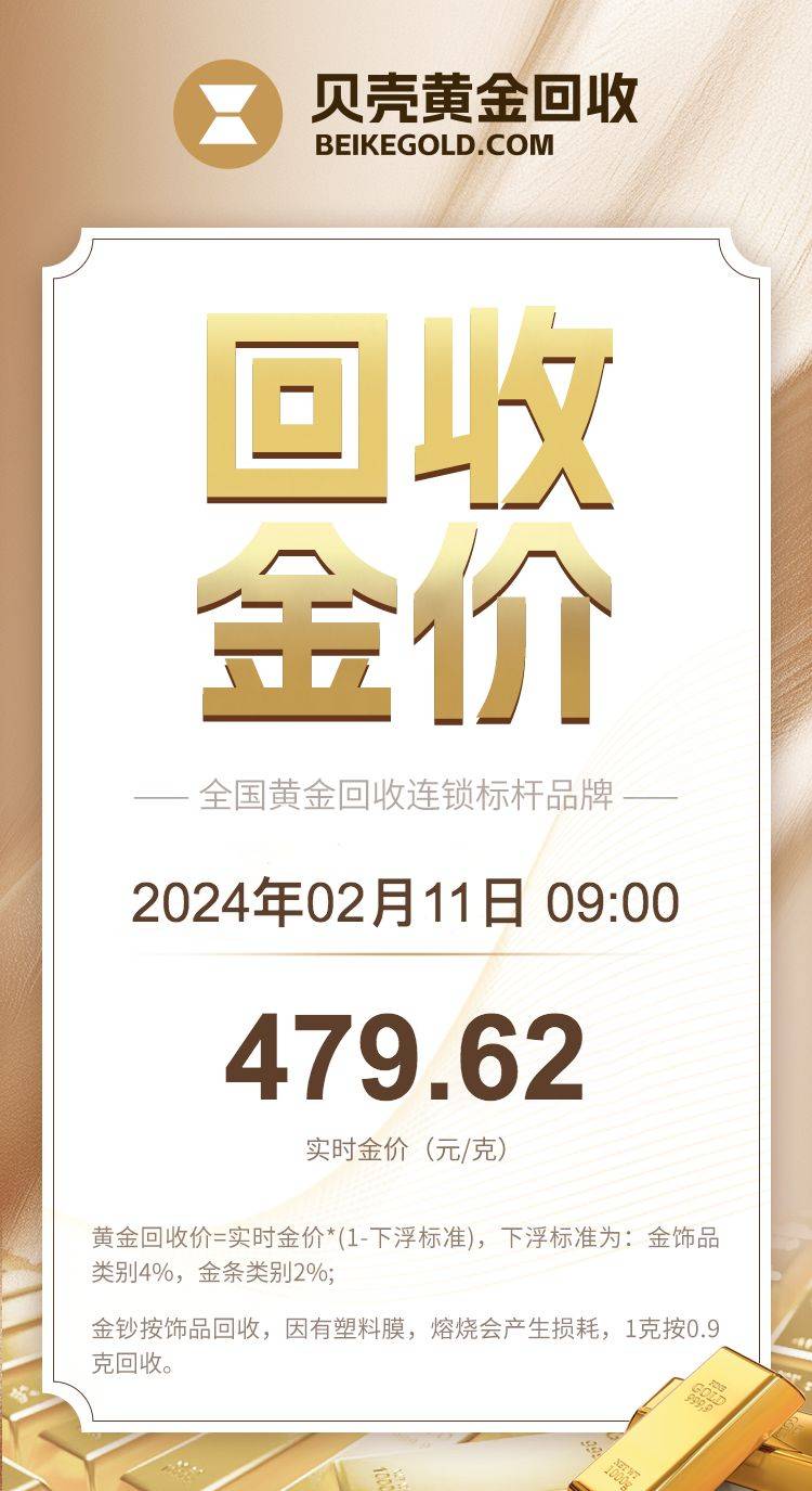贝壳黄金回收-今日金价（2024年2月10日）_搜狐网
