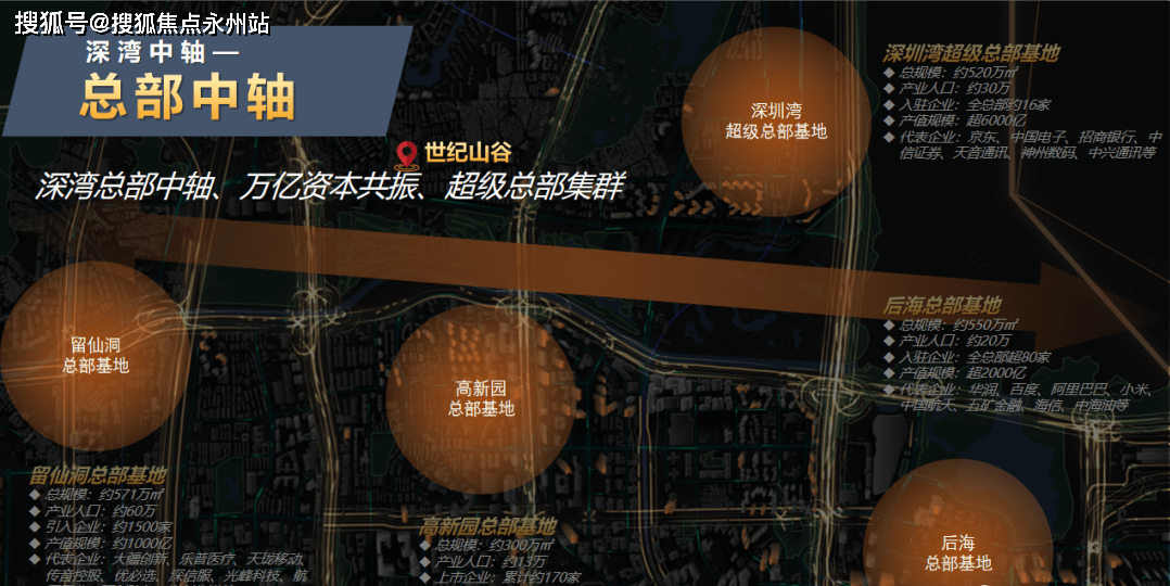 多条地铁和