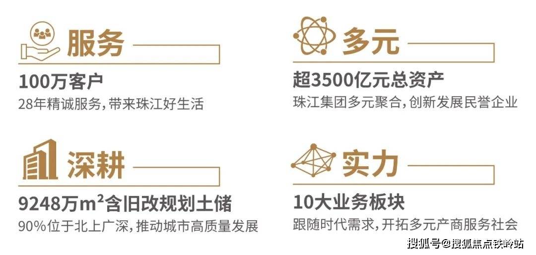 搜狐焦点铁岭站